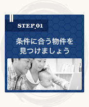 STEP.01 ɍ܂傤
