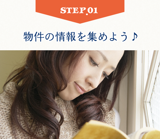 STEP01@̏W߂悤